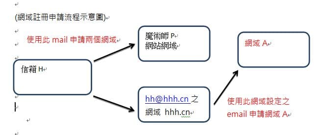 魔術表演同業涉嫌抄襲事件-010
